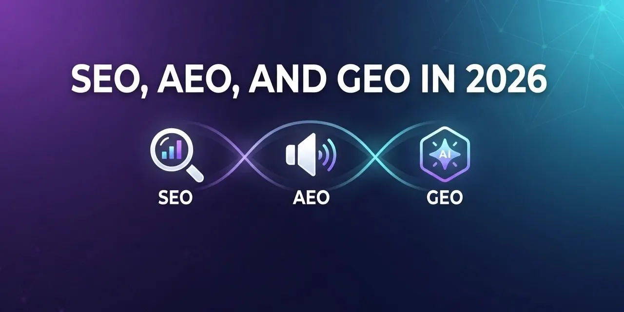 SEO + GEO + AEO: три уровня оптимизации, без которых бизнес теряет видимость