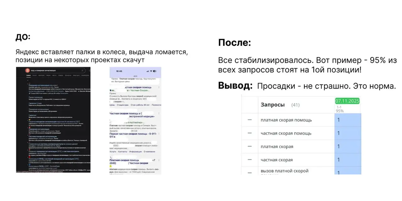 Сайт потерял позиции в поиске? Разбираем, почему это произошло