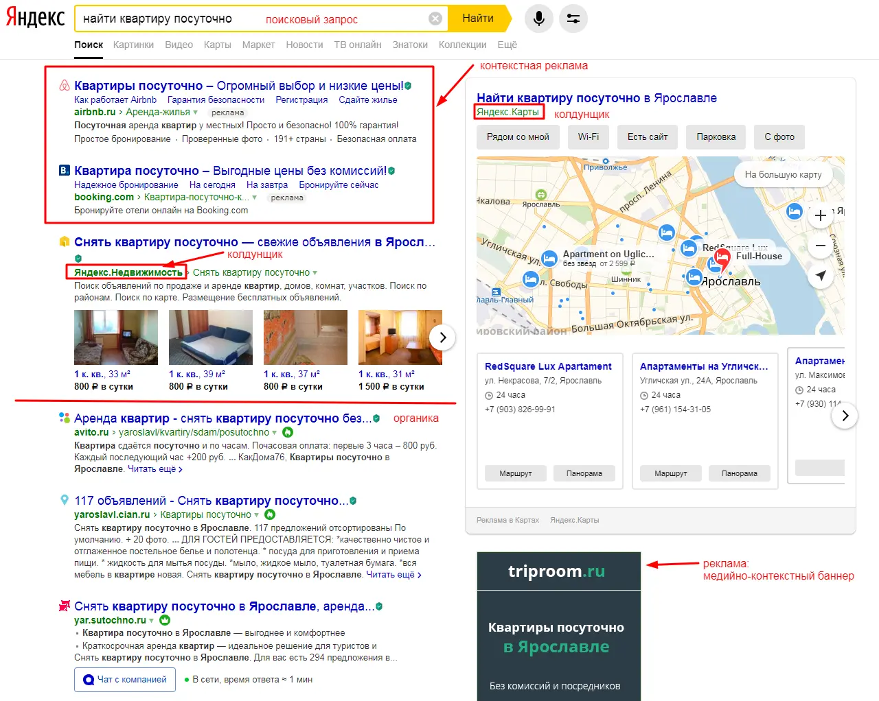 SEO: результаты поиска (SERP)